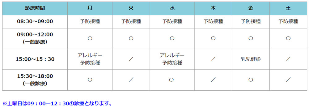 ふさここどもクリニックの診療時間 ふさここどもクリニックの診療時間